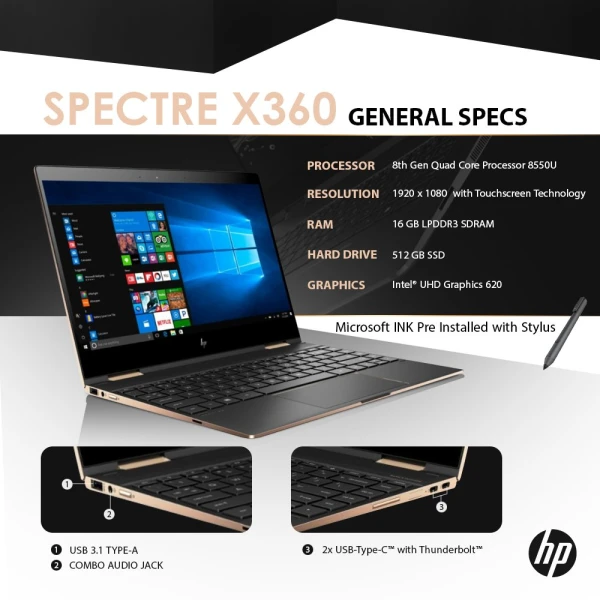 Brand New HP Spectre x360 8th gen,i7/16GB,512 SSD